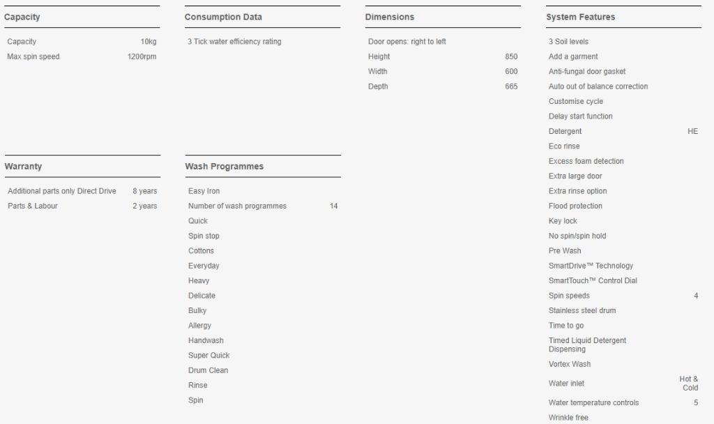 FISHER & PAYKEL WH1060P1 10KG FRONT LOAD WASHING MACHINE (Category: Washing Machines and Dryers) located in Singapore. Submitted by asia_excel_pte_ltd (Listing ID 1005718531, Image 4). Description: Capacity: 10kg Max spin speed: 1200rpm Consumption Data 3 Tick water efficiency rating Dimensions Door opens: right to left Height 850 Width 600 Depth 665 System Features 3 Soil levels Add a garment Anti-fungal door gasket Auto out of balance correctio