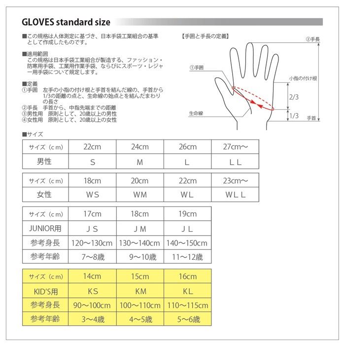 Waterproof ski gloves mittens (Category: Gloves) located in Singapore. Submitted by shoke (Listing ID 1292031585, Image 6). Description: .