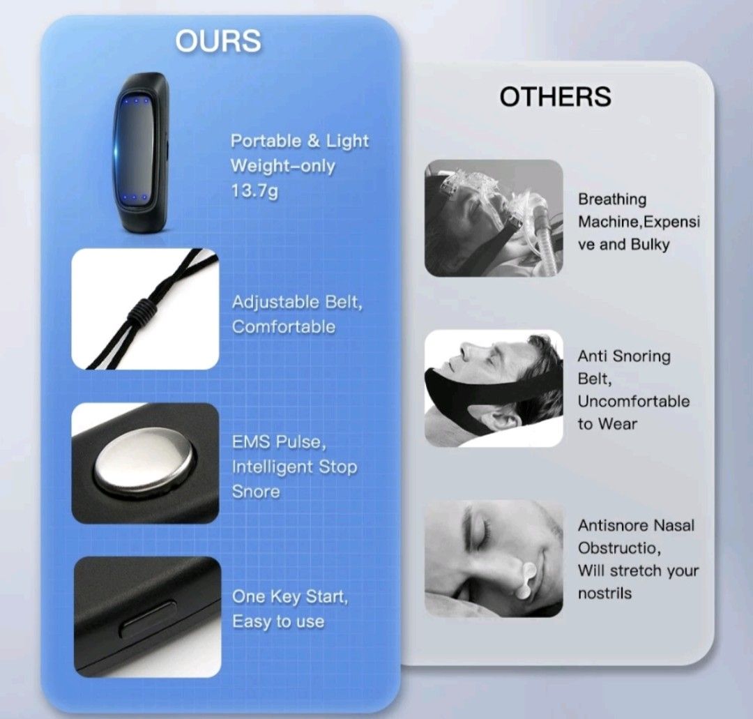 Smart Anti Snoring Device EMS Pulse Stop Snore Improve Sleeping Wrist Chin Strap Aid Effective Solution Snore Portable Noise Reduction Stimulator (Category: Wearables & Smart Watches) located in Singapore. Submitted by designtots (Listing ID 1298265142, Image 4). Description: Smart Anti Snoring Device EMS Pulse Stop Snore Improve Sleeping Wrist Chin Strap Aid Effective Solution Snore Portable Noise Reduction Stimulator Describe: Black colour Mate
