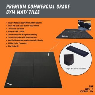 Gym Flooring - Armaguard Premium Commercial Grade Armaguard Gym Mats/Tiles/Flooring - SBR Rubber EPDM High Density Low Carbon High Shock Absorption🔥