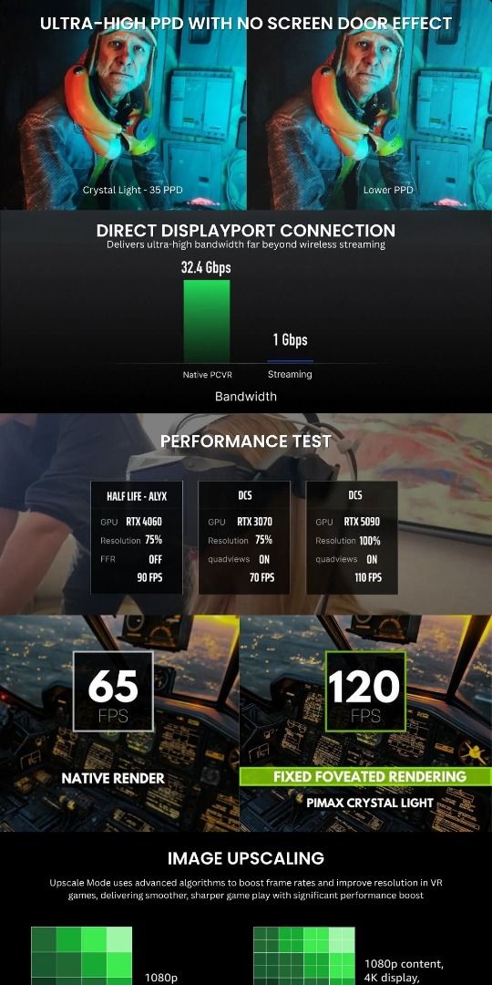 Pimax Crystal Light - Ultra-High Resolution Virtual Reality Headset PCVR - Highest End PCVR Device 🛍️ Pimax - ArchWizard (Category: Virtual Reality) located in Singapore. Submitted by archwizard (Listing ID 1375437879, Image 6). Description: 📋 Variation Pimax Crystal Light Pimax Prime $899 Pimax Crystal Light Full Price $1299 🛍️ Pimax Crystal Light Step into the next generation of immersive VR with the Pimax Crystal Light – where ultra-clear v