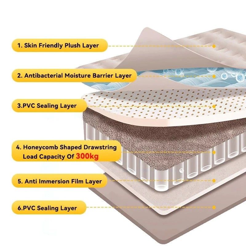🇸🇬 [SG INSTOCKS] Folding Inflatable Sofa Bed Outdoor | Portable Air Sofa Bed | Camping Inflatable Couch | Outdoor Lazy Air Sofa Bed | Travel Inflatable Bed Chair | Beach Camping Air Sofa (Category: Sofas) located in Singapore. Submitted by primenest (Listing ID 1433809577, Image 5). Description: LOCAL SELLER | INSTOCKS | FAST DEAL • Foldable Inflatable Sofa Bed Design • Comfortable Outdoor Air Sofa • Lightweight & Portable for Travel • Easy to 
