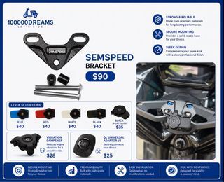 Semspeed Quadlock Bracket for Xmax 300 Naked Handlebar