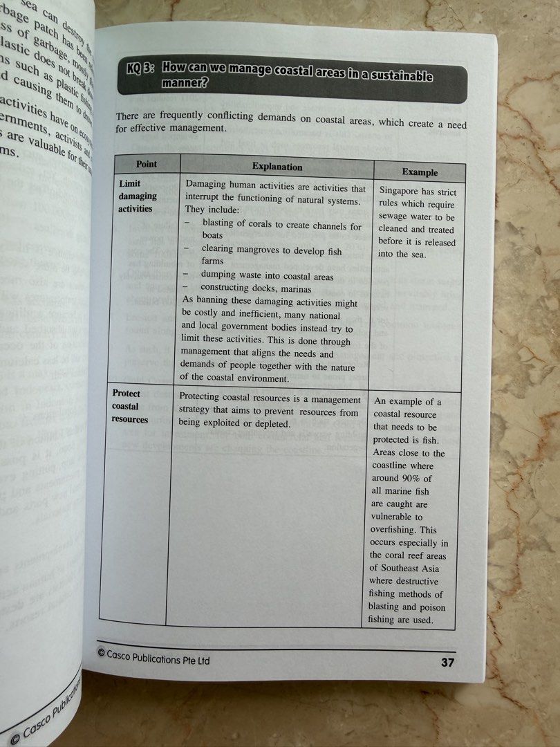 Casco O Level Geography Ultimate Guide Pure & New Study Guide (Category: Assessment Books) located in Singapore. Submitted by prescription_in_real_estate (Listing ID 1446713741, Image 3). Description: - Selling 2 O Level Geography study guides for $12 - Titles: Ultimate Guide Pure & New 'O' Level Geography. - Covers both pure and full geography topics. - Ideal for revision and understanding concepts. - Features concise notes and practice question