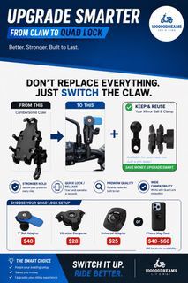 (SWITCH TODAY✨) Quad Lock 1” Ball Adaptor Mount Set Up quadlock authentic