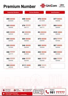 Premium Singapore Mobile Numbers for Sale 靓号
