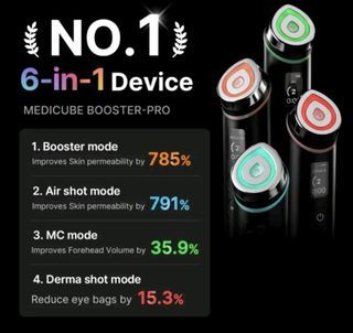 MEDICUBE BOOSTER-PRO 6-in-1 Skincare Device